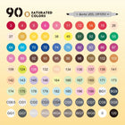 OROS 90 Alcohol Markers Colors Paint Markers Dual Tip