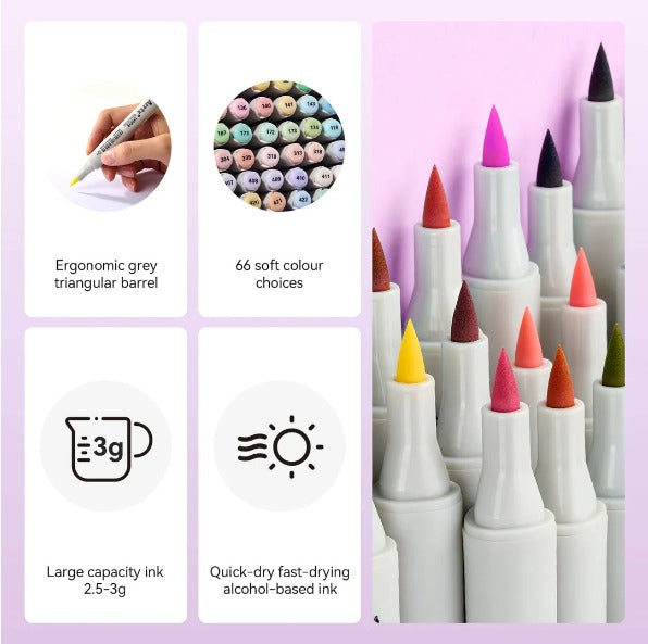 Markers
