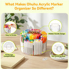 Ohuhu 360° Rotating Clear Acrylic Marker Organizer