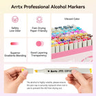 Arrtx OROS 160 Alcohol Markers Dual Tip Paint Markers