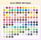 Arrtx OROS 160 Alcohol Markers Dual Tip Paint Markers